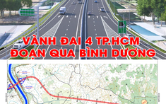 Vành đai 4 TP.HCM qua Bình Dương cũ: Những chuyển động mới trên đoạn đường gần 48km