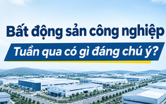 Bất động sản công nghiệp tuần qua: Thái Nguyên khởi công KCN gần 5.400 tỷ, Lào Cai chuẩn bị triển khai 6 dự án