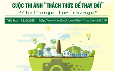 Chính thức phát động Cuộc thi ảnh “Thách thức để thay đổi” trong đoàn viên thanh niên