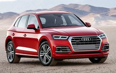 Bảng giá xe Audi 2019 mới nhất (cập nhật tháng 07/2019)