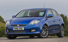 Fiat Bravo: Cập nhật giá xe Bravo 2019 mới nhất tháng 07/2019