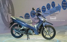 Honda Future 2019: Giá xe Future mới nhất tháng 07/2019