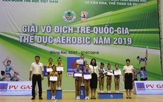 Giải vô địch trẻ quốc gia Thể dục Aerobic năm 2019