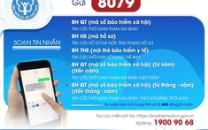 Bảo hiểm y tế học sinh, sinh viên: Những điểm đáng lưu ý trong năm học 2019 - 2020