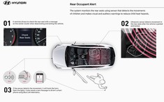 Công nghệ cứu mạng trẻ em này sẽ trở thành tiêu chuẩn vào năm 2025