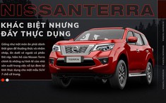 Nissan Terra: Khác biệt nhưng đầy thực dụng