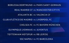 Vòng 1/8 Champions League: Real Madrid đụng Man City