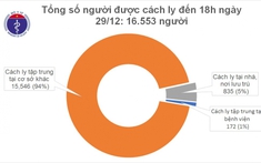 Việt Nam có thêm 3 ca mắc COVID-19, trong đó 2 ca nhập cảnh trái phép