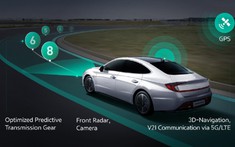 Hộp số mới của Hyundai và Kia sẽ có thể "nhìn" đường phía trước để tự chọn số phù hợp
