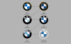 Nhìn lại lịch sử tiến hóa của logo BMW và "câu chuyện sai lệch" về ý nghĩa của nó