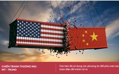 Dịch Covid-19: Nguy cơ đối mặt đại suy thoái - Thị trường BĐS có đóng băng?