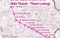 TP.HCM: Xin chủ trương bố trí vốn giải phóng mặt bằng tuyến metro 2