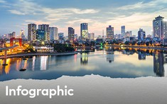 [Infographic] Dưới 1,5 tỷ đồng mua được căn hộ chung cư nào tại Hà Nội?