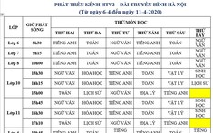 Lịch phát sóng Chương trình dạy học trên truyền hình tại Hà Nội