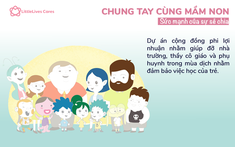 Thực trạng Mầm non tư thục mùa COVID-19 và viễn cảnh tương lai?