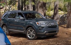 Giá xe Ford Explorer 2020 & Tin khuyến mãi mới nhất tháng 4/2020