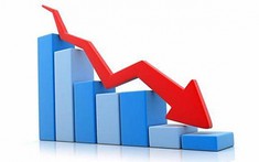 Tháng 5/2020, một số ngân hàng tiếp tục giảm lãi suất cho vay mua nhà