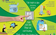 Thủ tướng chỉ thị tăng cường tiết kiệm điện