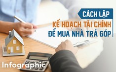 [Infographic] Cách lập kế hoạch tài chính chi tiết nhất để mua nhà trả góp
