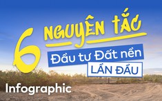 [Infographic] 6 nguyên tắc cần biết khi đầu tư đất nền lần đầu