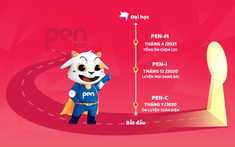 HOCMAI ra mắt giải pháp ôn thi đại học tại nhà