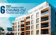 Nhận diện 6 loại tranh chấp chung cư thường gặp nhất