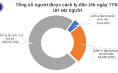 Thêm 12 ca mắc Covid-19 mới, Hải Dương thêm 4 ca, Hà Nội 1 ca