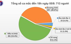 Thêm 41 ca mắc Covid-19, Lạng Sơn, Bắc Giang có ca lây trong cộng đồng