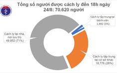 Thêm 4 ca mắc Covid-19 ở Đà Nẵng và 2 ca ở Hải Dương