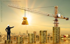 “Đầu tư chuyên nghiệp, không ai đổ tiền vào đất 5-10 năm”