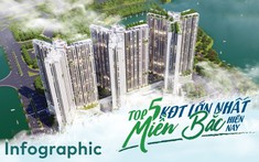 [Infographic] Top 5 khu đô thị lớn nhất miền Bắc hiện nay