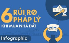 [infographic] 6 rủi ro pháp lý khi mua nhà đất, cẩn thận không thừa!