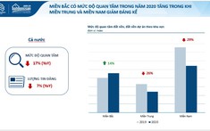 Đất nền miền Bắc tăng trưởng mạnh lượt tìm kiếm