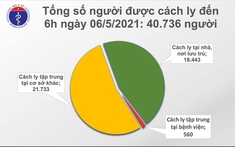 Sáng 6/5, có thêm 8 bệnh nhân BV Bệnh Nhiệt đới T.Ư mắc COVID-19