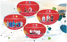 Chính thức khai trương Trung tâm phân phối dược phẩm Vimedimex Đà Nẵng