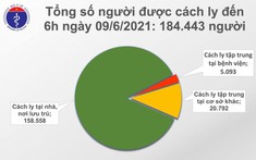 12 giờ qua, Việt Nam có thêm 41 ca mắc COVID-19 tại Bắc Giang, Bắc Ninh