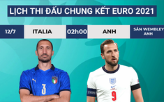 Lịch thi đấu chung kết EURO 2021: Anh đại chiến Italia ở Wembley