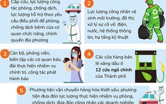 TP.HCM: Tăng cường thực hiện các biện pháp giảm mật độ lưu thông trên đường từ 18 giờ đến 6 giờ hàng ngày