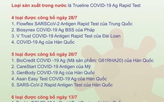 Thận trọng mua và sử dụng test nhanh Covid-19