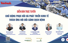 Chủ động phục hồi và phát triển kinh tế thích ứng với bối cảnh dịch bệnh