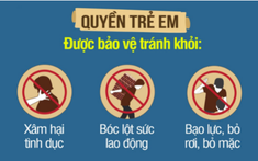 Xử lý nghiêm đối tượng hành hạ, xâm hại trẻ em