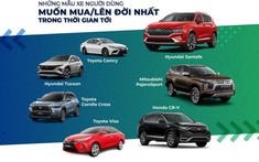 Thị trường ô tô 2020: Người Việt ngày càng thích mua xe "sang, xịn, mịn"