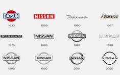 Ngược dòng thời gian nhìn lại lịch sử phát triển logo của Nissan