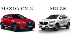 So sánh xe Mazda CX-3 2021 và MG ZS 2021: Giá bán quyết định tất cả?