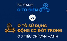 Infographic: So sánh ô tô điện và xe dùng động cơ đốt trong về 7 tiêu chí vận hành