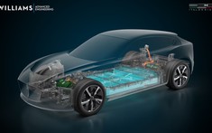 WAE và Italdesgin cùng hợp tác xây dựng nền tảng xe điện mới