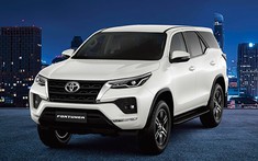 Toyota Fortuner có những màu sắc nào?