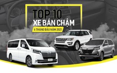 10 mẫu ô tô bán chậm nhất Việt Nam nửa đầu năm 2021: Toyota Land Cruiser Prado bất ngờ nằm ngoài “cuộc chơi”
