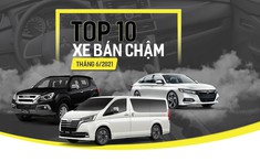 10 mẫu ô tô bán chậm nhất Việt Nam tháng 6/2021: xe Nhật chiếm tới 8 vị trí