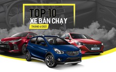 10 mẫu ô tô bán chạy nhất Việt Nam tháng 6/2021: VinFast Fadil vẫn đạt đỉnh, Mitsubishi Xpander bất ngờ “vắng bóng”